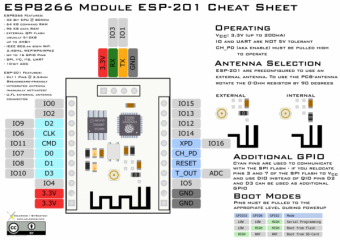 294da1197ae85a712e44604c6eaef47e