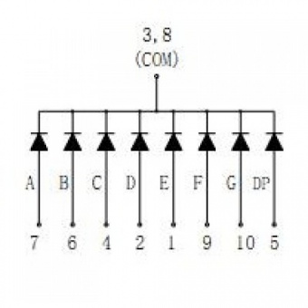 5dac34b0226e4868a771edb2