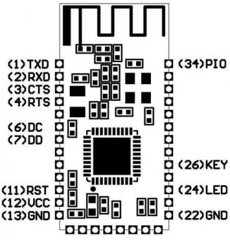 RDKT0197_1
