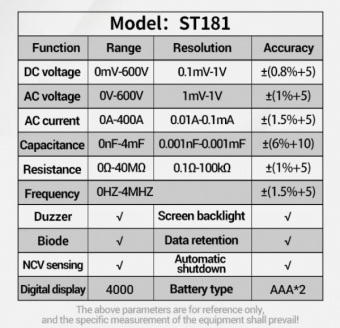 st181-5