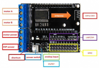 NodeMCU_Motor_Shield_03