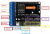 NodeMCU_Motor_Shield_03